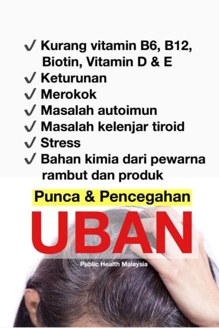 UBAN